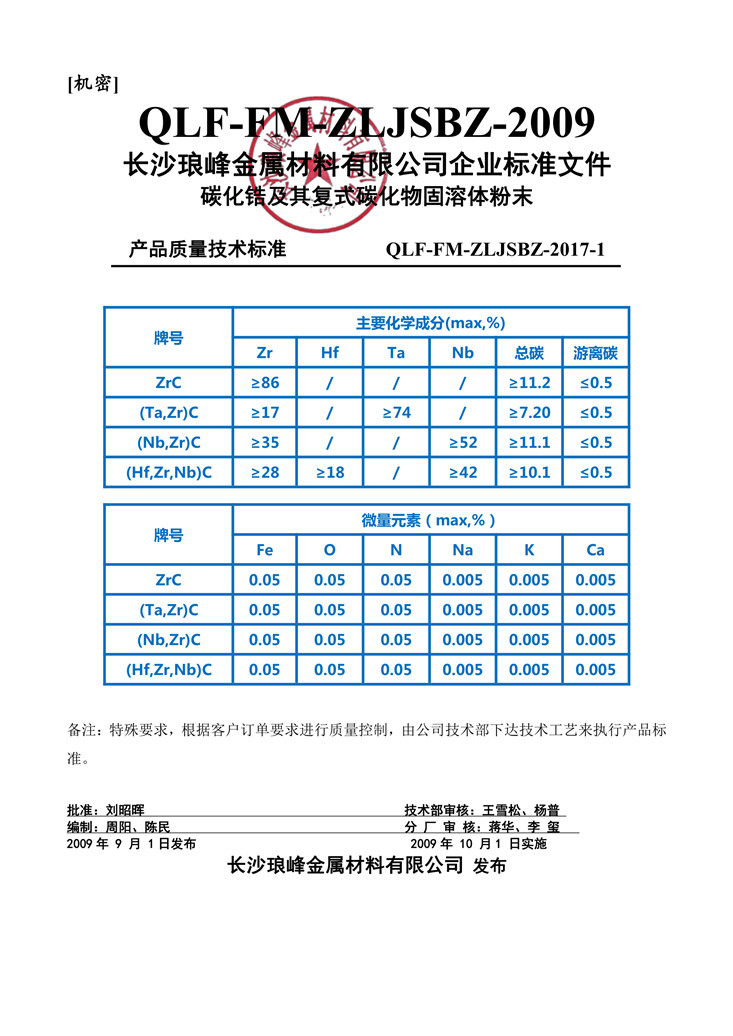 長(zhǎng)沙瑯?lè)褰饘俨牧嫌邢薰? /></p>
</div></div>
                    <div   id=